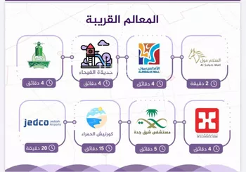 شقة للبيع في شارع طريق الملك عبدالله, حي الفيحاء, مدينة جدة, منطقة مكة المكرمة صورة 4