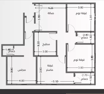 شقة للبيع في حي النزهة, مدينة جدة, منطقة مكة المكرمة صورة 3