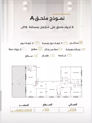 شقة للبيع في شارع عنتر الرشيدي, حي الصفاء, مدينة جدة, منطقة مكة المكرمة صورة 2