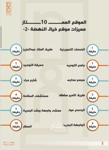 شقة للبيع في شارع غزوه بدر, حي النهضة, مدينة جدة, منطقة مكة المكرمة صورة 3