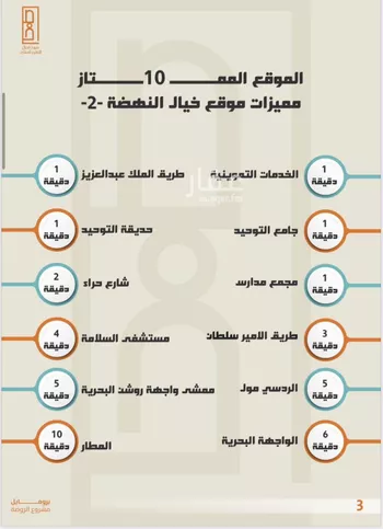 شقة للبيع في شارع احمد جمجوم, حي الروضة, مدينة جدة, منطقة مكة المكرمة صورة 3