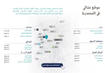 شقة للبيع في شارع جويرية بنت الحارث, حي المحمدية, مدينة الرياض, منطقة الرياض صورة 2