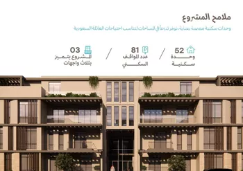 شقة للبيع في شارع جويرية بنت الحارث, حي المحمدية, مدينة الرياض, منطقة الرياض صورة 5
