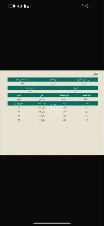 أرض للبيع في شارع البيريه, حي المشاعل, مدينة الرياض, منطقة الرياض صورة 2