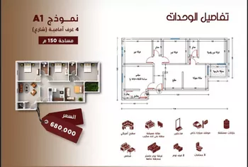 شقة للبيع في شارع ابن الرومي, حي الحمراء, مدينة جدة, منطقة مكة المكرمة