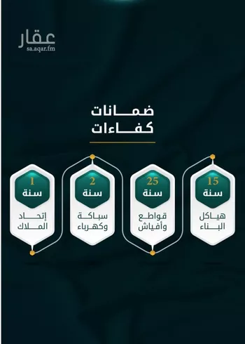 شقة للبيع في شارع الاسود, حي الثغر, مدينة جدة, منطقة مكة المكرمة صورة 3