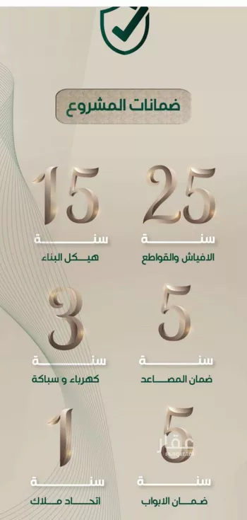 شقة للبيع في شارع ابن الرومي, حي الحمراء, مدينة جدة, منطقة مكة المكرمة صورة 2