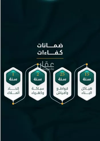 شقة للبيع في شارع الاسود, حي الثغر, مدينة جدة, منطقة مكة المكرمة صورة 2