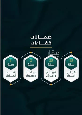 شقة للبيع في شارع الاسود, حي الثغر, مدينة جدة, منطقة مكة المكرمة صورة 2