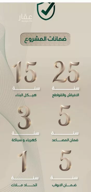 شقة للبيع في شارع ابن الرومي, حي الحمراء, مدينة جدة, منطقة مكة المكرمة صورة 3