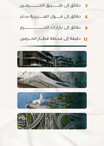 شقة للبيع في شارع الاسود, حي الثغر, مدينة جدة, منطقة مكة المكرمة صورة 5