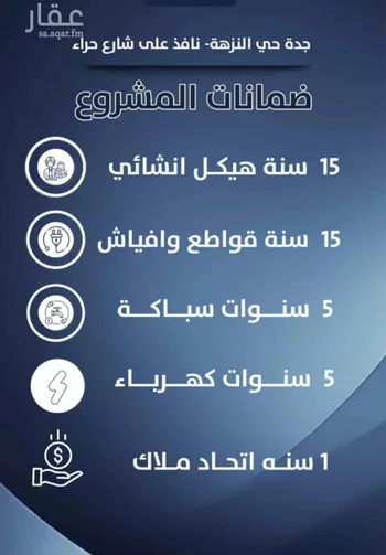 شقة للبيع في شارع احمد الرقيمي, حي النزهة, مدينة جدة, منطقة مكة المكرمة صورة 2