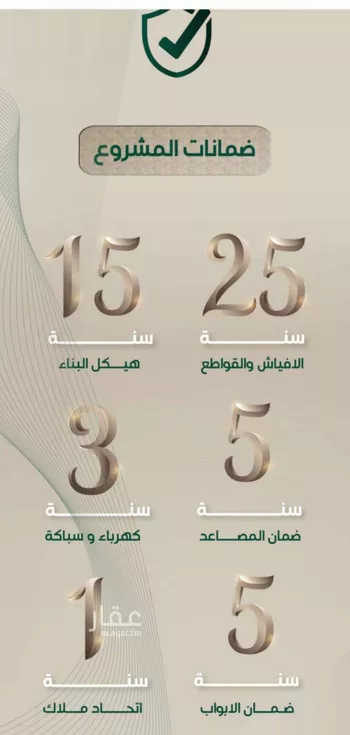 شقة للبيع في شارع ابن الرومي, حي الحمراء, مدينة جدة, منطقة مكة المكرمة صورة 3