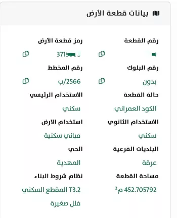 أرض للبيع في شارع أحمد مفتي المكي الحنفي, حي المهدية, مدينة الرياض, منطقة الرياض صورة 3