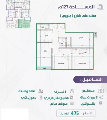 شقة للبيع في شارع إمام الدين المرشدي, حي الفيحاء, مدينة جدة, منطقة مكة المكرمة صورة 3