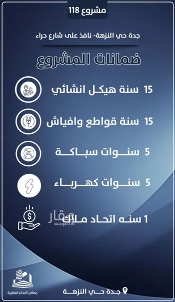 شقة للبيع في شارع احمد الرقيمي, حي النزهة, مدينة جدة, منطقة مكة المكرمة صورة 2