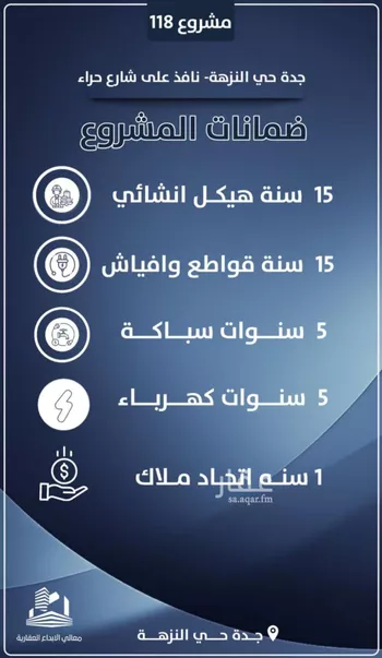 شقة للبيع في شارع احمد الرقيمي, حي النزهة, مدينة جدة, منطقة مكة المكرمة صورة 4
