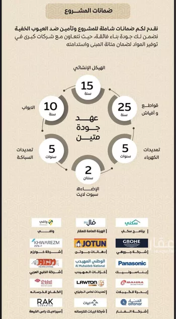 شقة للبيع في شارع عمر بن الحاجب, حي الريان, مدينة جدة, منطقة مكة المكرمة صورة 5