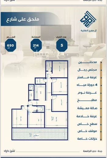 شقة للبيع في شارع ابن الشرف, حي الجامعة, مدينة جدة, منطقة مكة المكرمة صورة 2