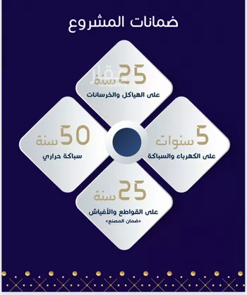 شقة للبيع في شارع مسيكة المكية, حي مريخ, مدينة جدة, منطقة مكة المكرمة صورة 4