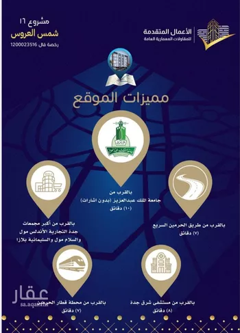 شقة للبيع في شارع مسيكة المكية, حي مريخ, مدينة جدة, منطقة مكة المكرمة صورة 5