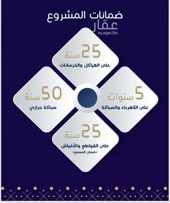 شقة للبيع في شارع مسيكة المكية, حي مريخ, مدينة جدة, منطقة مكة المكرمة صورة 4