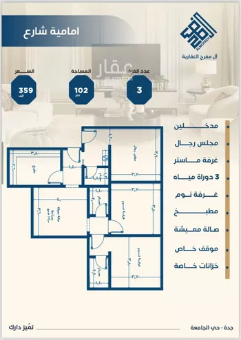 شقة للبيع في شارع ابن الشرف, حي الجامعة, مدينة جدة, منطقة مكة المكرمة صورة 5