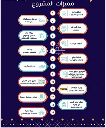 شقة للبيع في شارع مسيكة المكية, حي مريخ, مدينة جدة, منطقة مكة المكرمة صورة 5