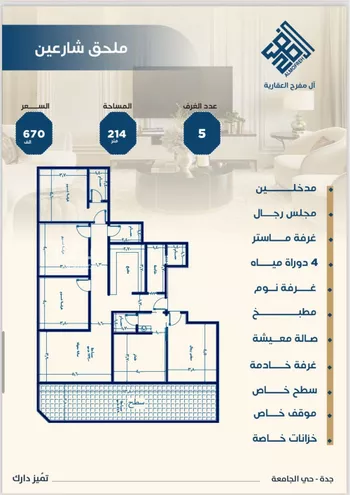 شقة للبيع في شارع ابن الشرف, حي الجامعة, مدينة جدة, منطقة مكة المكرمة صورة 3