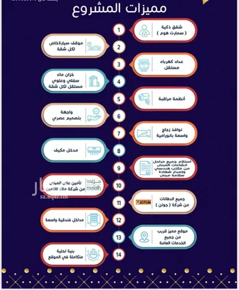شقة للبيع في شارع مسيكة المكية, حي مريخ, مدينة جدة, منطقة مكة المكرمة صورة 3
