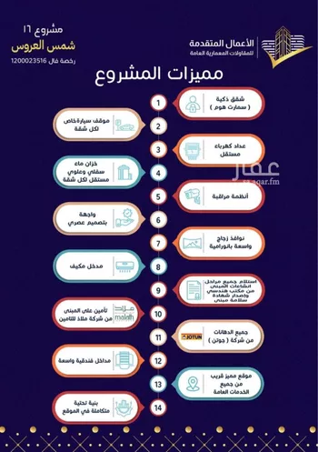 شقة للبيع في شارع مسيكة المكية, حي مريخ, مدينة جدة, منطقة مكة المكرمة صورة 2
