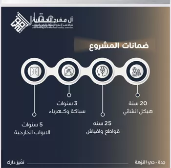 شقة للبيع في شارع الفتح بن خاقان, حي النزهة, مدينة جدة, منطقة مكة المكرمة صورة 5