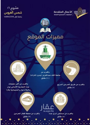 شقة للبيع في شارع مسيكة المكية, حي مريخ, مدينة جدة, منطقة مكة المكرمة صورة 4