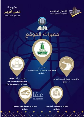 شقة للبيع في شارع مسيكة المكية, حي مريخ, مدينة جدة, منطقة مكة المكرمة صورة 4