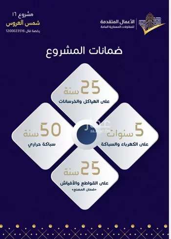 شقة للبيع في شارع مسيكة المكية, حي مريخ, مدينة جدة, منطقة مكة المكرمة صورة 3