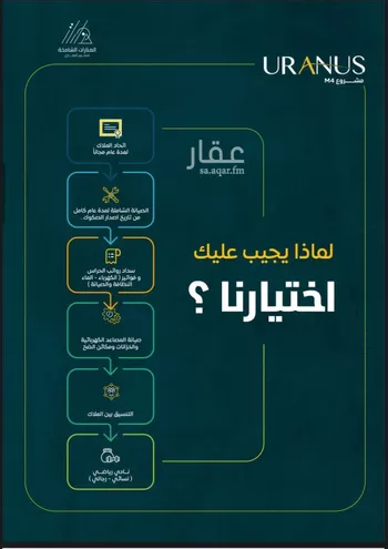 شقة للبيع في شارع بن رواحه , حي الريان, مدينة جدة, منطقة مكة المكرمة صورة 4