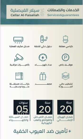 شقة للبيع في شارع نوفل بن خويلد, حي الفيصلية, مدينة جدة, منطقة مكة المكرمة صورة 3