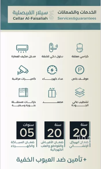 شقة للبيع في شارع نوفل بن خويلد, حي الفيصلية, مدينة جدة, منطقة مكة المكرمة صورة 2