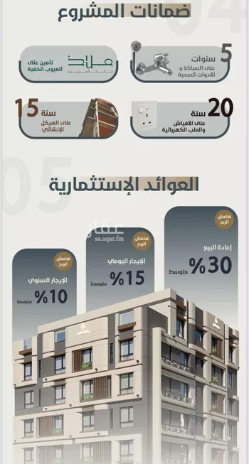 شقة للبيع في شارع ابو كبشه الانصاري, حي النعيم, مدينة جدة, منطقة مكة المكرمة صورة 2