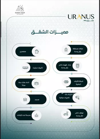 شقة للبيع في شارع بن رواحه , حي الريان, مدينة جدة, منطقة مكة المكرمة صورة 2