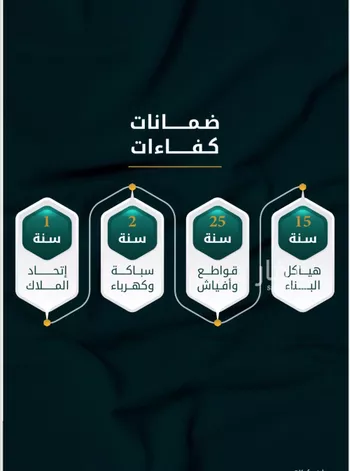 شقة للبيع في شارع الاسود, حي الثغر, مدينة جدة, منطقة مكة المكرمة صورة 2