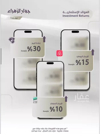 شقة للبيع في شارع عويم بن ابيض, حي الزهراء, مدينة جدة, منطقة مكة المكرمة صورة 2