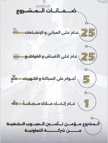 شقة للبيع في شارع بحر الجود, حي السلامة, مدينة جدة, منطقة مكة المكرمة صورة 3