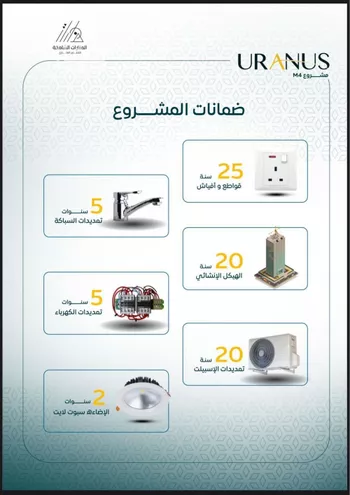 شقة للبيع في شارع ابن رواحه, حي الريان, مدينة جدة, منطقة مكة المكرمة صورة 2