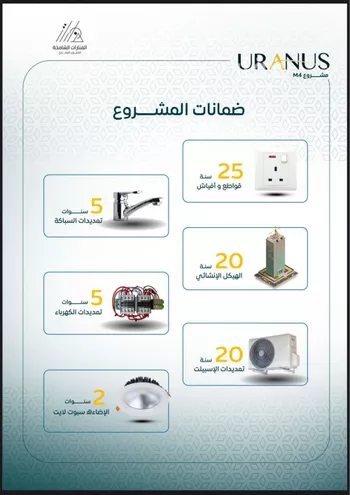 شقة للبيع في شارع بن رواحه , حي الريان, مدينة جدة, منطقة مكة المكرمة صورة 3