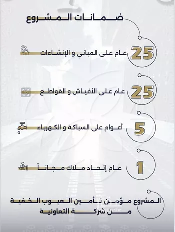 شقة للبيع في شارع بحر الجود, حي السلامة, مدينة جدة, منطقة مكة المكرمة