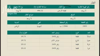 أرض للبيع في شارع عثمان بن سليمان, حي المهدية, مدينة الرياض, منطقة الرياض صورة 5