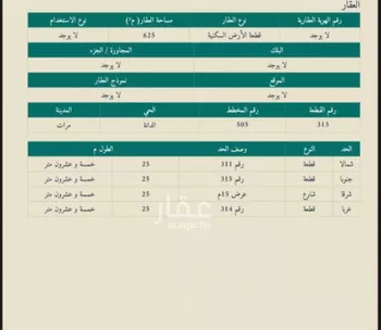 أرض للبيع في حي الدانة, مدينة لبخه, منطقة الرياض