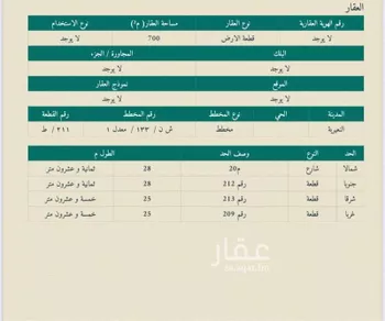 أرض للبيع في حي حي الشهداء, مدينة النعيريه, المنطقة الشرقية