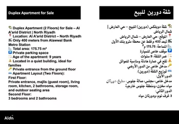 شقة للبيع في شارع الملاجي, حي العارض, مدينة الرياض, منطقة الرياض صورة 2